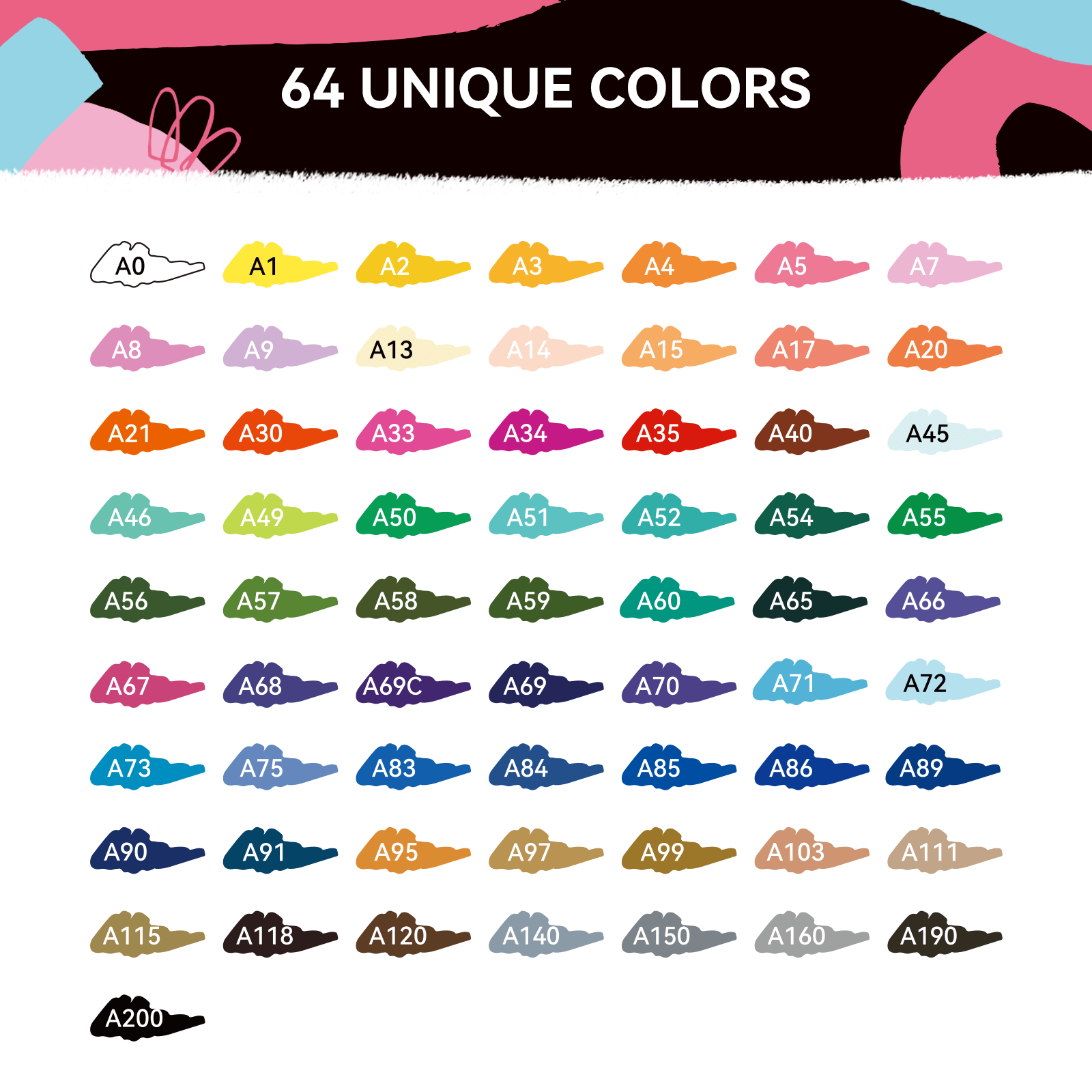 Canetas de tinta acrílica Arrt - Copic Marker Classic avaliação e preço